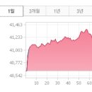 순금한돈