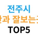아중한빛안과의원 이미지