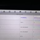 엠모터스 이미지