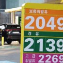 진위주유소 | 주유권 중고 거래 급증!