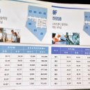 런닝맨공인중개사사무소 이미지