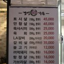 경성이동숯불갈비 | 충남 논산 강경 맛집 경성가든에서 숯불 돼지갈비, 삼겹살 먹은 후기