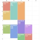 인정광고 - 속초시 | 순천향대 간호학과 편입 후기 | 기숙사, 학점인정, 실습까지 (광고 아님, 학점은행제 아님)