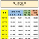 베리온리조트1 이미지