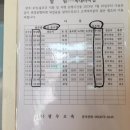 복내터미널 이미지