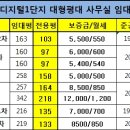 구로-공단-구로-158 이미지