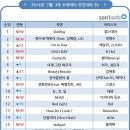 소리바다 이미지
