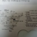 고경초교 이미지