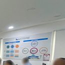 수씨디에스주