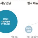 튼튼에듀 이미지