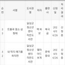 달성군청소년센터 6월 희망도서신청 이미지