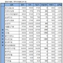 (주)제이엠씨중공업 이미지