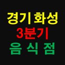 GS25남양주공 | 경기도 화성시 상가 정보 - 2020년 3분기에 창업한 예비 맛집 상가 현황