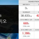 벽산부자부동산중개사무소 이미지