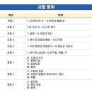 씨엔엠에듀학원