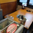 복삼겹살 감자탕 | 영등포역 맛집! 얼큰이감자탕삼겹살영등포직영점🍀