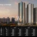 쌍용랜드공인중개사사무소 이미지