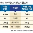 하남-덕풍-덕풍6호 네이버블로그