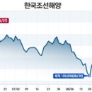 조선껍데기 이미지