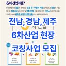 전북농촌융복합산업경영체협동조합 | 전남,전북,경남,제주 6차산업 현장코칭 모집 정보