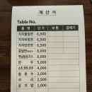 치자밀면 | 정관 맛집 &#39;치자밀면&#39; 내돈내산 후기