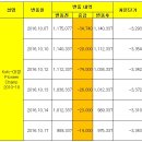 (주)파나 이미지