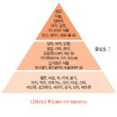 열방약국 네이버블로그