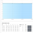 스피드와 파워운동은 데이터가 있는 힐링터치 스포츠재활과 이미지