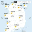 ⛄12월 6일 일요일 간추린 뉴스와 날씨⛄ 이미지