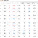 상한가 이미지
