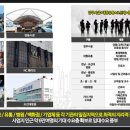 충장유통 - 북구 | 충장유통