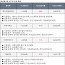 대구약품_갤럭시아