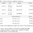 청학프라자 이미지