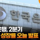 한국은행, 2분기 GDP 성장률 오늘 발표 이미지