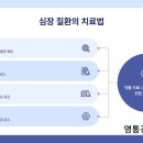 경기간호학원