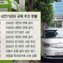 '40% 감축 안하면 공멸' 보도에 보인 현대차 노조의 놀라운 반응 이미지