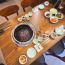 세븐일레븐 광주월계제일점 | 광주 봉선동 고기맛집 "상견례해도 될 정도"라는 온담 봉선점의 정체