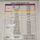 은평 성모병원 출산| 은평 성모병원 자연분만 후기(총비용, 가족분만실 등)