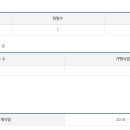(주)와이더잇