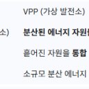 동원 1호 태양광발전소 이미지