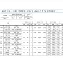 행복한헬퍼114 이미지