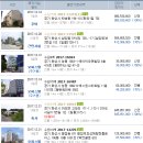 연구단지주유소 이미지