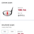 이나경 골프존파크 이미지