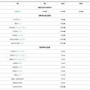 압록상상스쿨 이미지