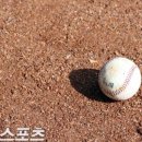 고졸 선수 지명 폐지-해외 드래프트 도입...MLB, 선수노조에 파격 제안 이미지