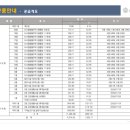 천호국제센터 이미지