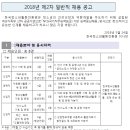 [한국청소년활동진흥원] 2018년 제2차 일반직 채용(~6/7) 이미지