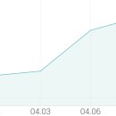 태웅종합상사