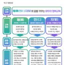 춘천교육대학교 부설초등학교 이미지