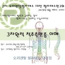 최희진의무브필라테스